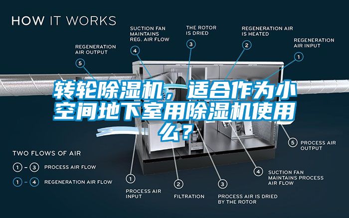 轉輪除濕機，適合作為小空間地下室用除濕機使用么？